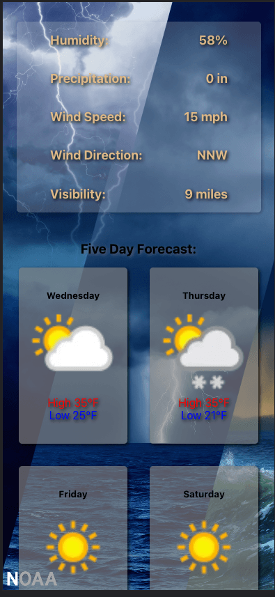 more weather